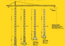 Toranjski kranovi - Grana kolica - Okretna na vrhu Liebherr 180 EC-H 12 (185HC)5x4,14+GTS**