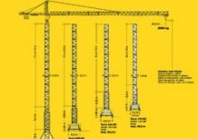 Toranjski kranovi - Grana kolica - Okretna na vrhu Liebherr 180 EC-H 12 (185HC)5x4,14+GTS**
