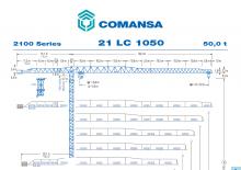 Toranjski kranovi - Grana kolica - Okretna na vrhu Comansa 21LC1050