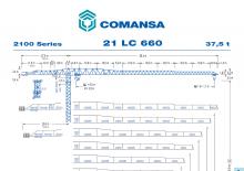 Toranjski kranovi - Grana kolica - Okretna na vrhu Comansa 21LC660