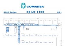 Toranjski kranovi - Grana kolica - Okretna na vrhu Comansa 30LC1100