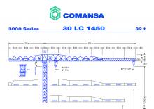 Toranjski kranovi - Grana kolica - Okretna na vrhu Comansa 30LC1450