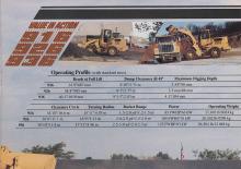 Utovarivači na kotačima Caterpillar 936