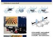 Utovarne platforme AHT ATK 750 AL/AL