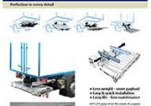 Utovarne platforme AHT UTK 1000 ST/AL
