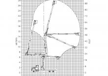 Dizala sa zglobnom granom montirana na prikolicu Versalift VST-7500SI-E88 ELEVATOR